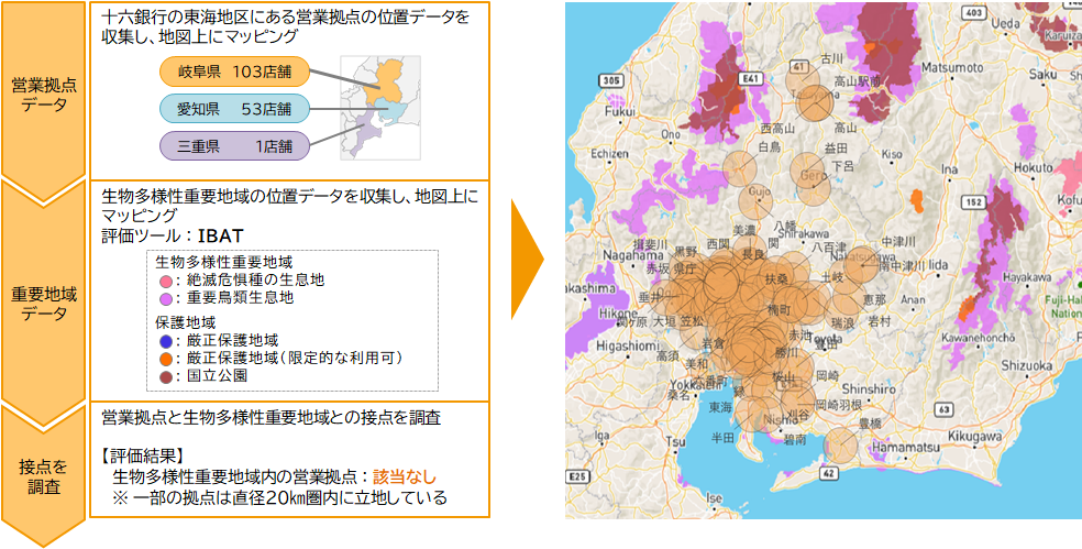 十六銀行の営業拠点と生物多様性重要地域:図